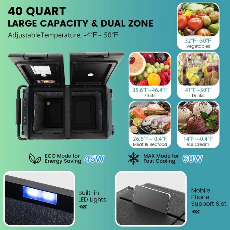 40-Quart Dual-Zone Car Refrigerator With Wheels, 12V/24V DC And 100-240V AC Portable Car Fridge Cooler Freezer